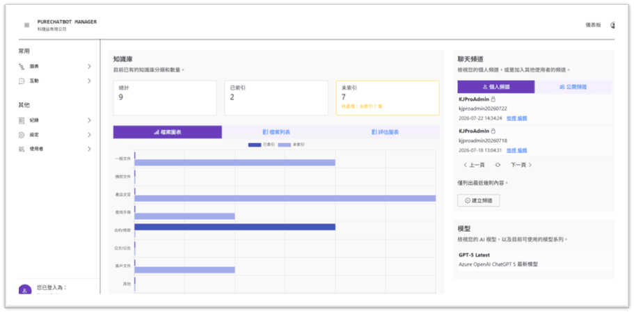 企業 AI 聊天機器人畫面 1